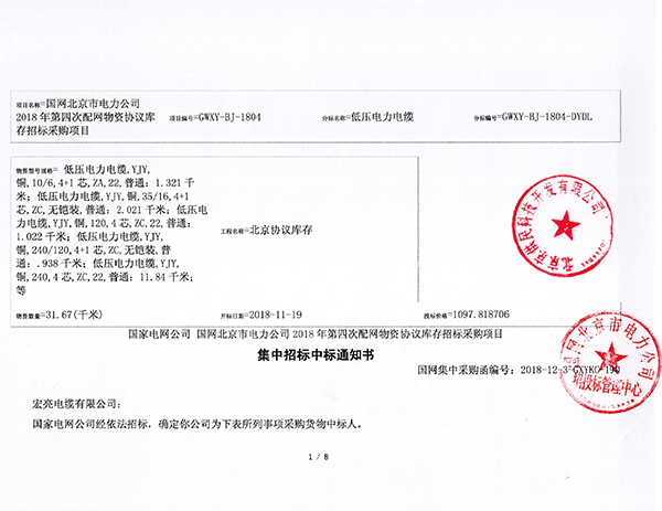 ����ҵ��֤��